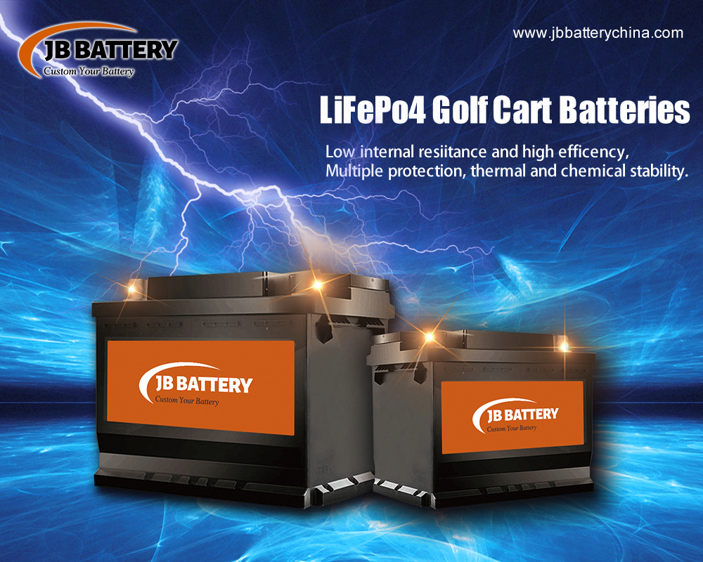Comprando las mejores baterías de litio personalizadas de China fabricante de baterías de iones de litio personalizado