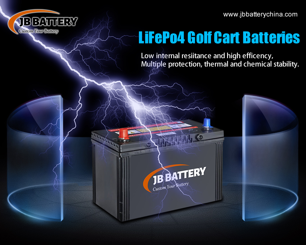 El famoso paquete de baterías de iones de iones de litio de China y fabricante de baterías LIPO- JBBATINGY