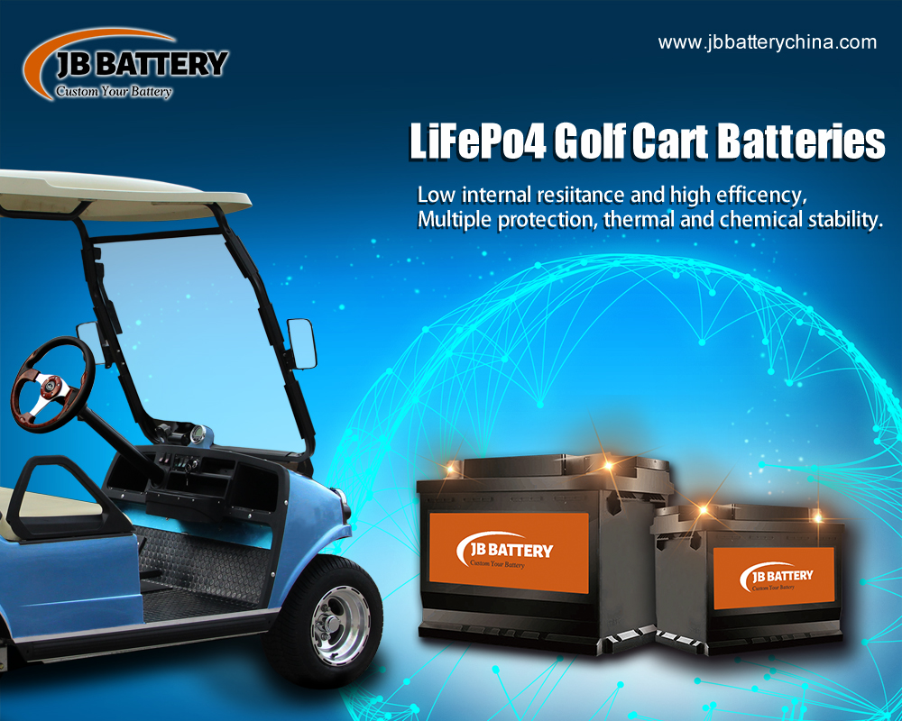 Paquetes de baterías de iones de litio personalizados para vehículos eléctricos UTV y su impacto en el medio ambiente