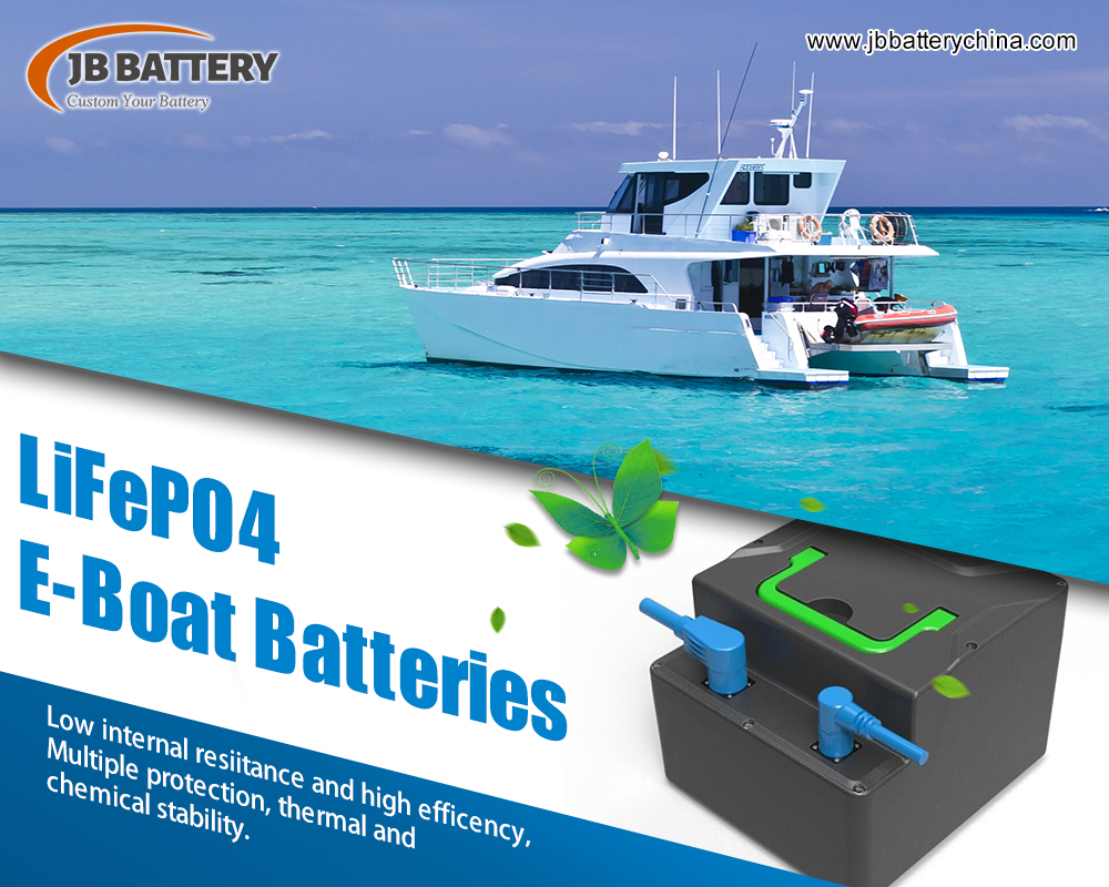 China mejor proveedor batería cutom lifepo4 para todas las soluciones de energía