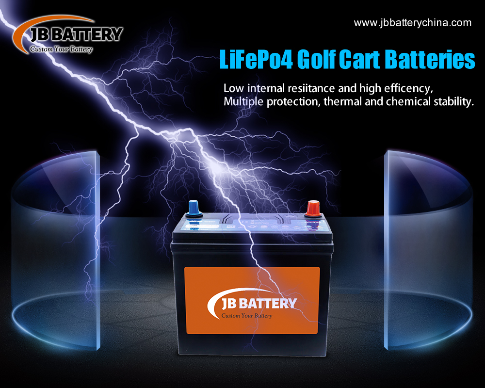 Cómo la batería de iones de litio de 48V para soluciones de energía híbrida está salvando al mundo